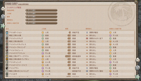 ff00000142360