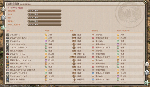 ff00000143377