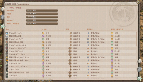 ff00000143375