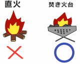 re-火