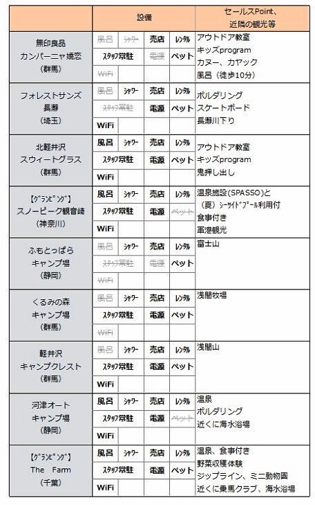 キャンプ場インスタ用 (1)