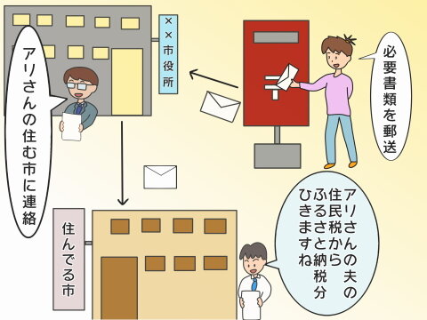 re-ふるさと納税 (11)