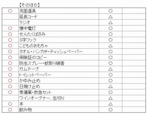 re-持ち物234 (2)