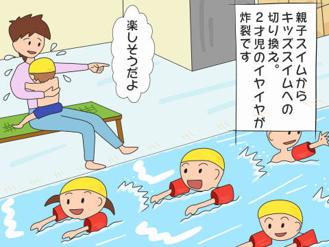 reスイミング入る