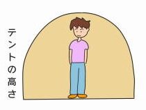 テントの高さ