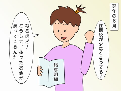 re-ふるさと納税(13)