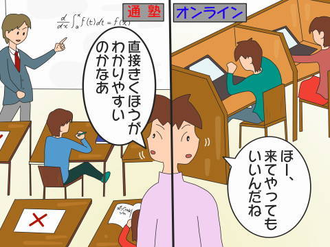 re見学