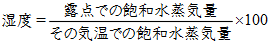 湿度と露点