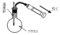 雲の実験