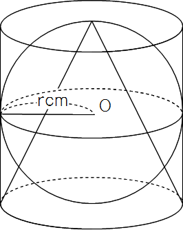 Math 円柱 内接する球 円錐の体積と表面積 働きアリ