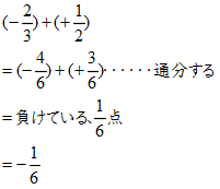 加法