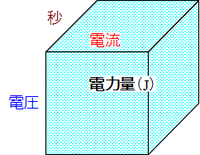 人民力量