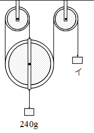 例題3の2