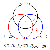 例題２