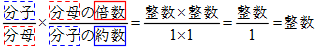 分数×分数のまとめ