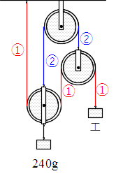 例題2の6