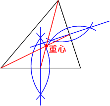 Math 円と作図 外接円 内接円 外心 内心 重心 垂心と作図 働きアリ Math 円と作図 外接円 内接円 外心 内心 重心 垂心と作図 働きアリ