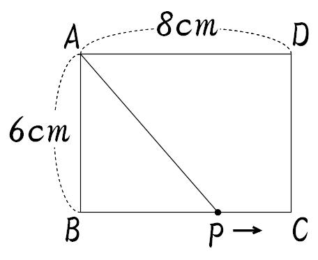 Mathematics １次関数 ７ 応用問題の解き方 ２ 動点の問題 働きアリ