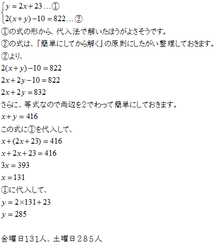 Math 超簡単 連立方程式の利用 働きアリ