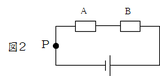 図2の4