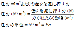 圧力