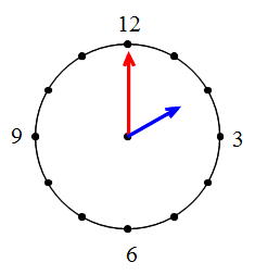Mathematics 算数のコツ ８ 時計算は図の書き方を工夫する 働きアリ