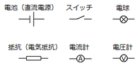 電気用図記号