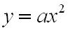 y=ax2