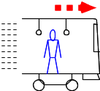 電車3