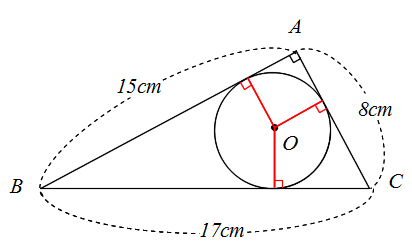 Math 円 ５ 直角三角形に内接する円の半径 働きアリ
