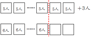 Math 過不足算 差集め算の応用問題 働きアリ