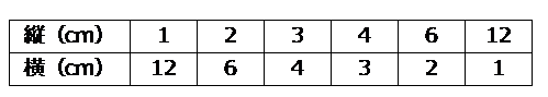 Math 超簡単 反比例 はんぴれい 小学算数 働きアリ
