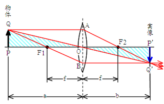 作図4
