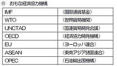 国際2