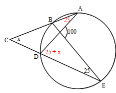 Mathematics 円 ４ 円周角の難しい問題を解くコツ 働きアリ