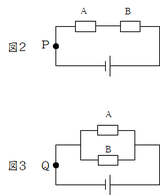 図2の2