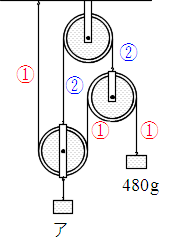 例題3の4