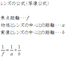 レンズの公式3