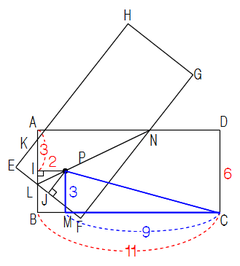 図1の3