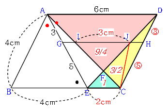 Mathematics 相似 ４ 面積と比 面積比は となりあった三角形で求める 働きアリ