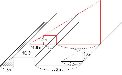 Mathematics 算数のコツ ４ 形が同じ 相似の 三角形を見つけて 比で解く 働きアリ