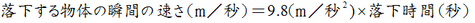 瞬間の速さ