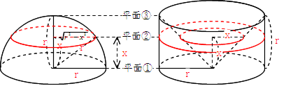 Mathematics 球の体積と表面積を求める公式 働きアリ