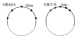 例題4