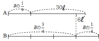 Math 中学受験 相当算 発展問題 働きアリ