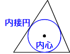 Math 円と作図 外接円 内接円 外心 内心 重心 垂心と作図 働きアリ