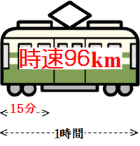 列車の場合