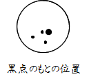 黒点(1)