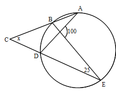 Mathematics 円 ４ 円周角の難しい問題を解くコツ 働きアリ