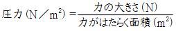 圧力